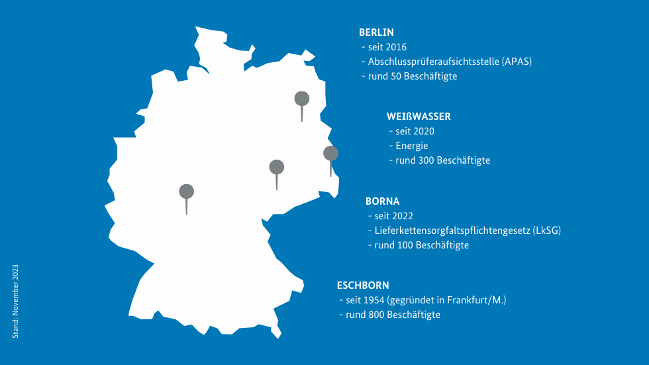 Deutschalandkarte mit den markierten BAFA-Standorten Deutschalandkarte mit den markierten BAFA-Standorten