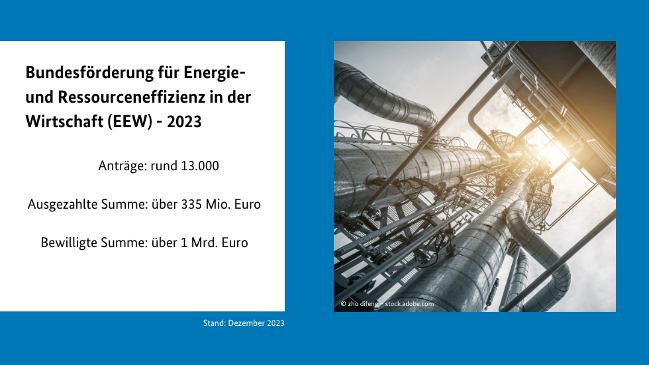 Kennzahlen zur Energie- und Ressourceneffizienz in der Wirtschaft Kennzahlen zur Energie- und Ressourceneffizienz in der Wirtschaft