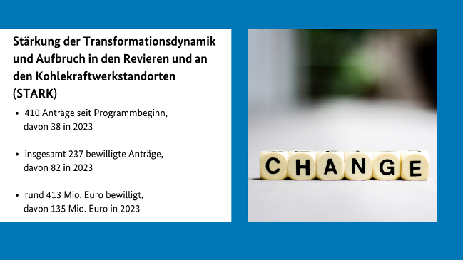 Kennzahlen zu STARK Kennzahlen zu STARK