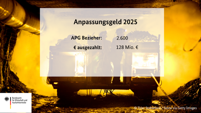 Kennzahlen zum Anpassungsgeld Kennzahlen zum Anpassungsgeld
