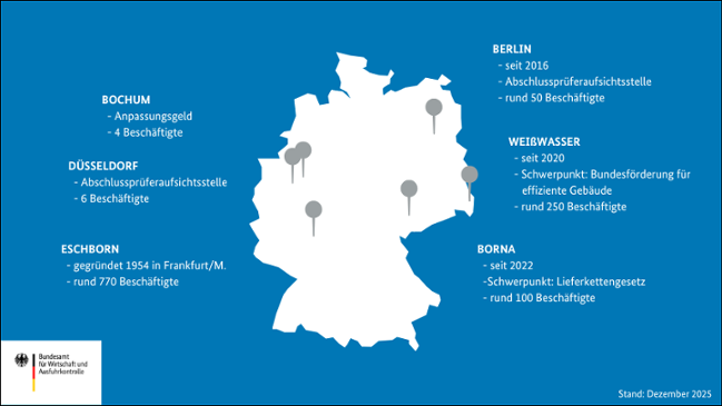 Deutschalandkarte mit den markierten BAFA-Standorten Deutschalandkarte mit den markierten BAFA-Standorten
