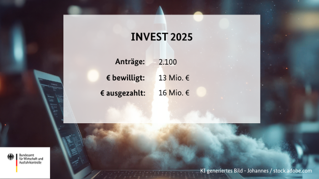 Kennzahlen zu INVEST Zuschuss für Wagniskapital Kennzahlen zu INVEST Zuschuss für Wagniskapital