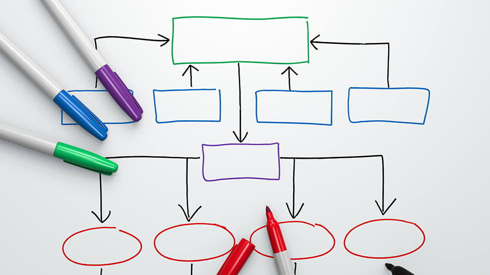 BAFA Bundesamt Organisation