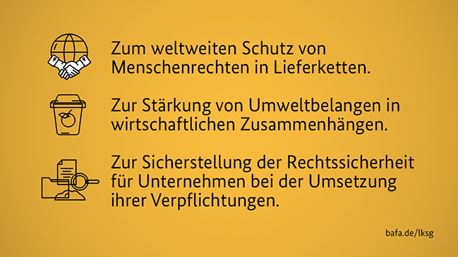 Die Bedeutung Lieferkettensorgfaltspflichtengesetz Die Bedeutung Lieferkettensorgfaltspflichtengesetz